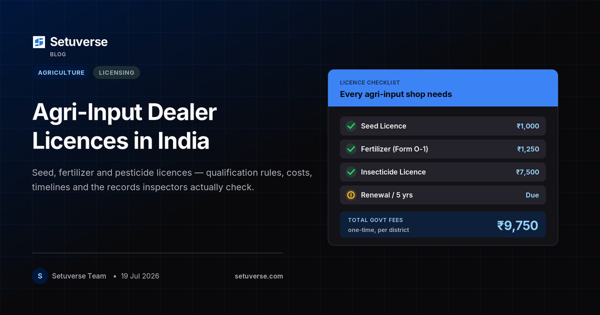 Agri-Input Dealer Licences in India (2026): Seed, Fertilizer & Pesticide Guide