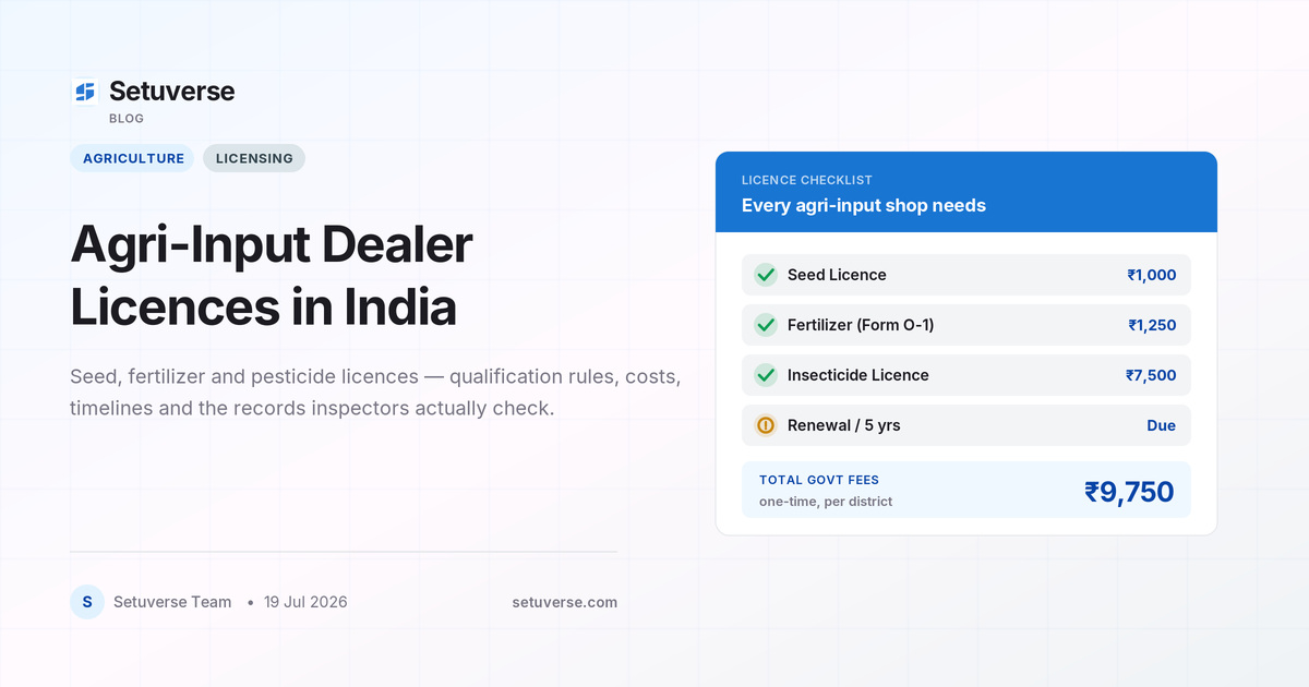 Agri-Input Dealer Licences in India (2026): Seed, Fertilizer & Pesticide Guide