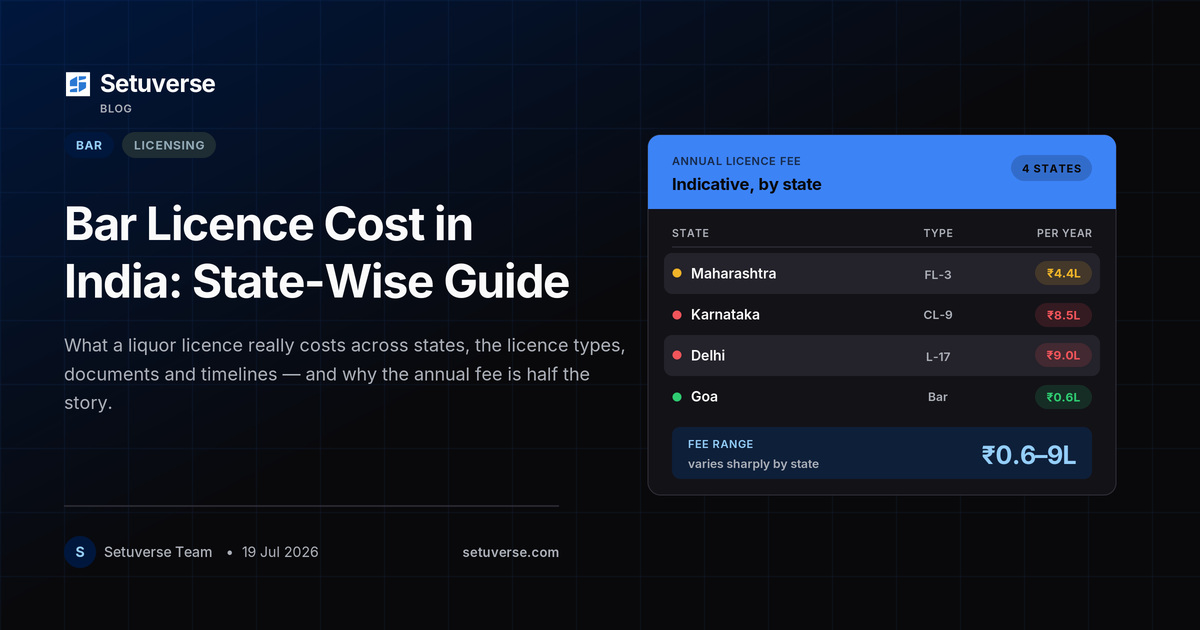 Bar Licence Cost in India (2026): State-Wise Guide for Restaurants & Pubs