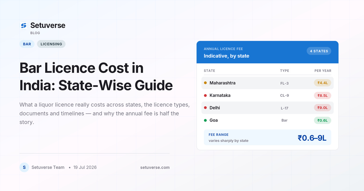 Bar Licence Cost in India (2026): State-Wise Guide for Restaurants & Pubs